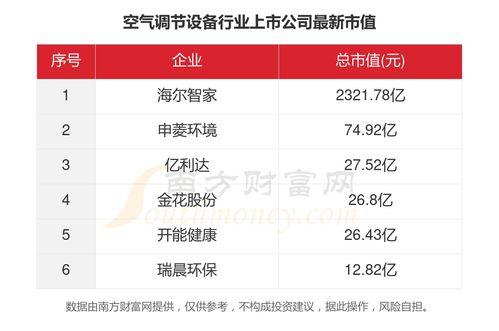 空网 2023,空网新纪元，探索无限可能